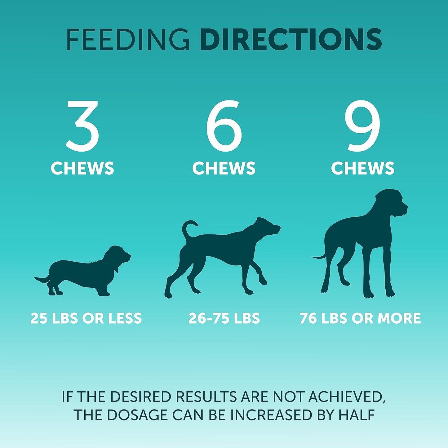 Boost Your Pet's Health with Intestinal Probiotic Chewable Tablets!