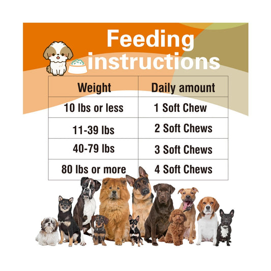 Multifunctional Pet Vitamins for Health & Vitality in Dogs!