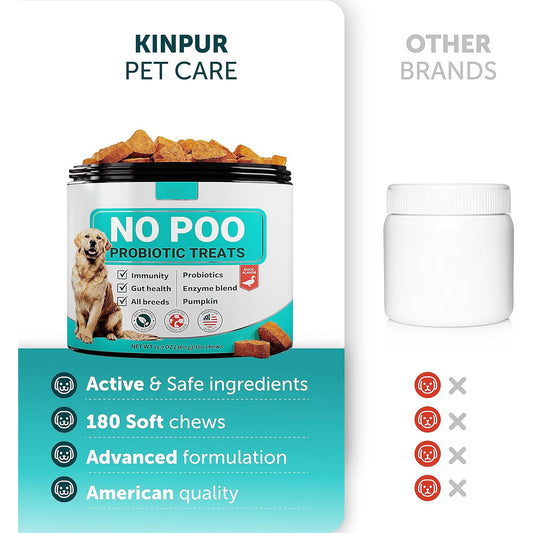Boost Your Pet's Health with Intestinal Probiotic Chewable Tablets!