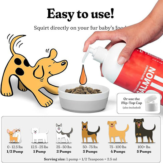 Pet Fish Oil for Shiny Coat & Hair-Fall Control!
